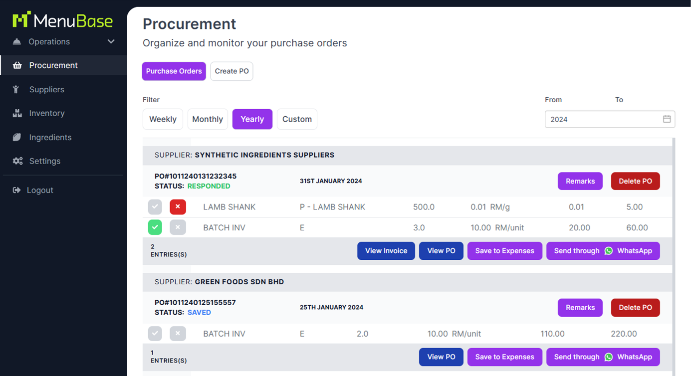 PO dashboard with supplier responses